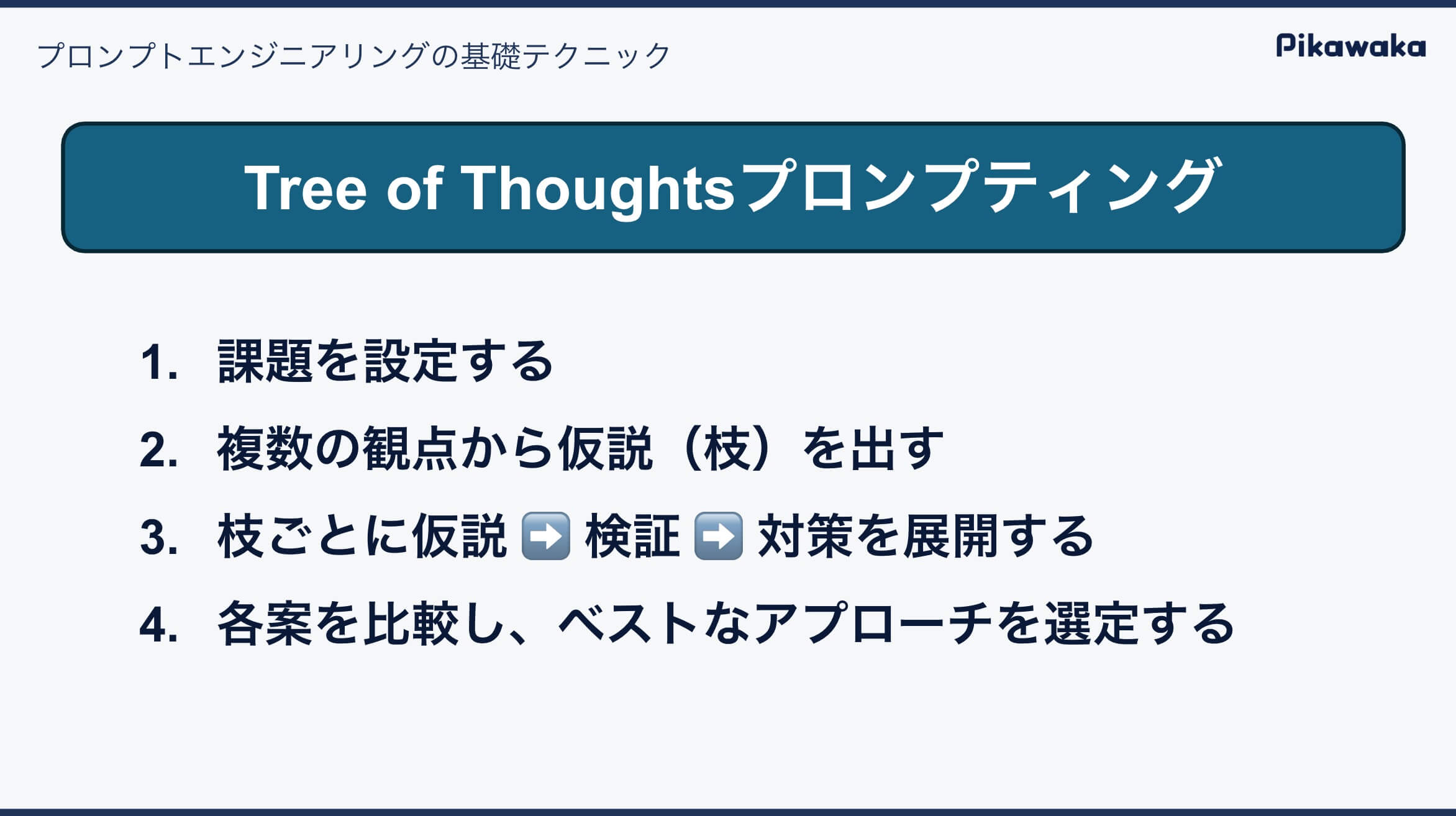 チャット機能